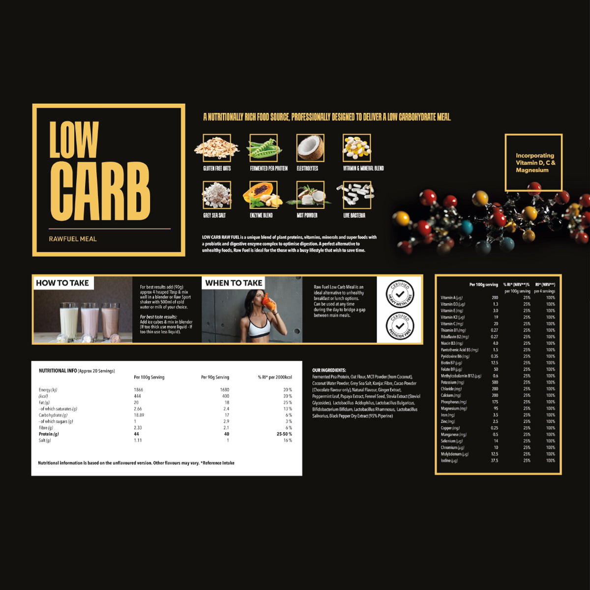 Raw Fuel Low Carb Meal