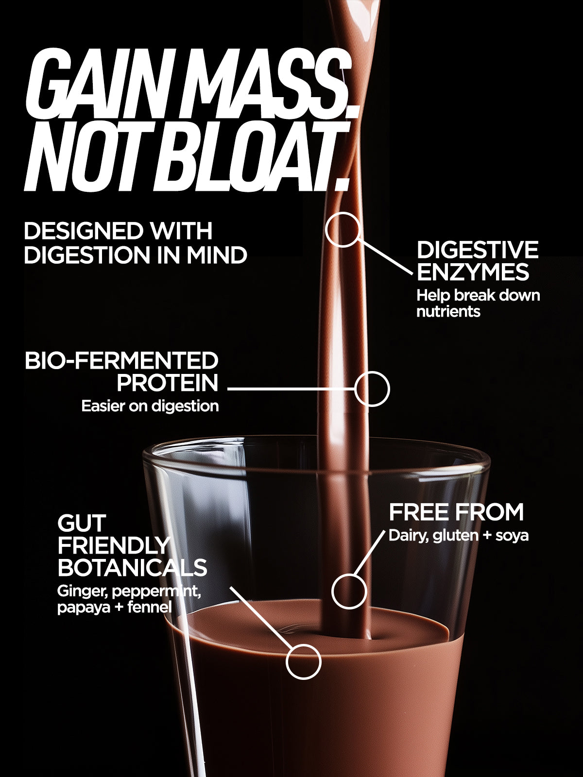 Mass Gainer Professional - Informed Sport